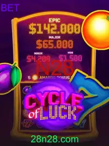CycleofLuck: Explorando o Mundo de Aventuras e Estratégia